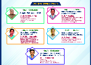 News Event Image 1